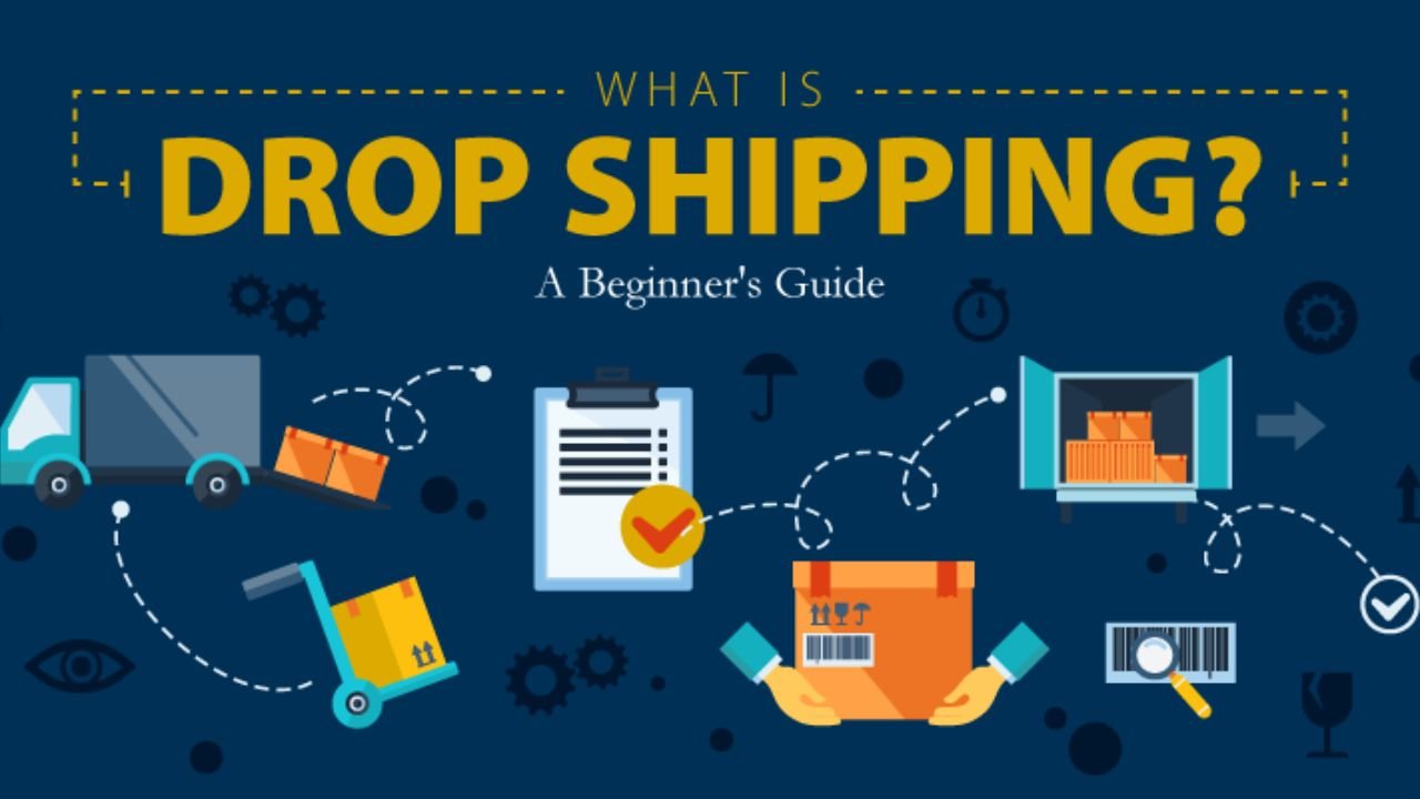 Drop Shipping